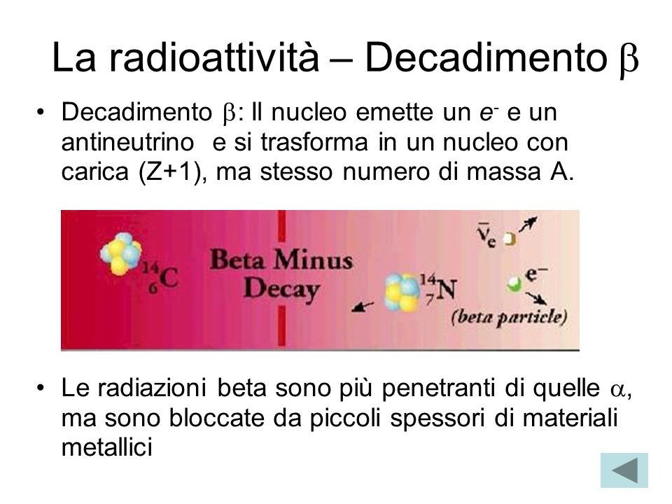La radioattività – Decadimento b