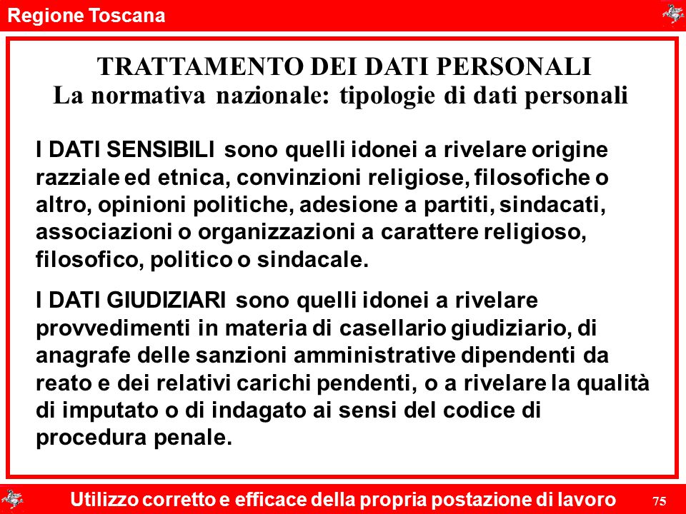 UTILIZZO CORRETTO ED EFFICACE DELLA PROPRIA POSTAZIONE DI ...