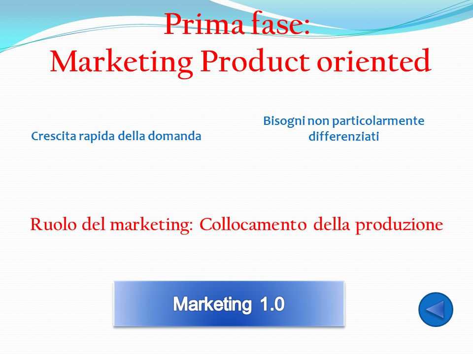 Prima fase: Marketing Product oriented