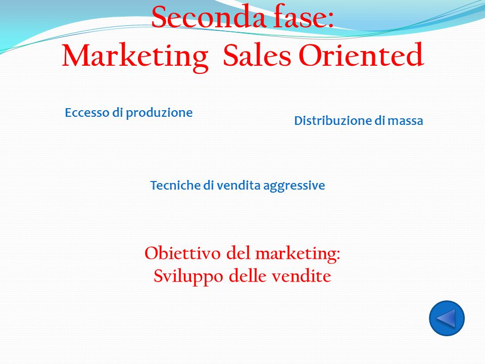 Seconda fase: Marketing Sales Oriented
