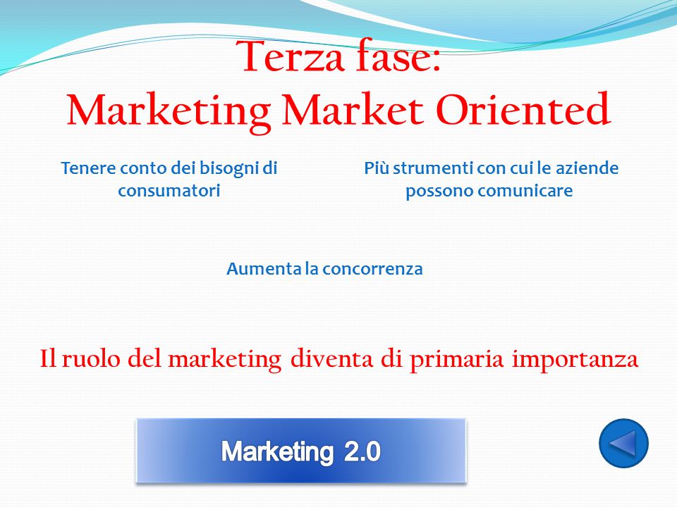 Terza fase: Marketing Market Oriented