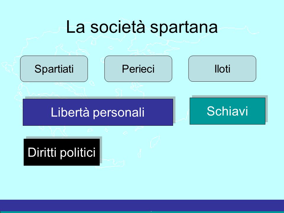 La società spartana Schiavi Libertà personali Diritti politici
