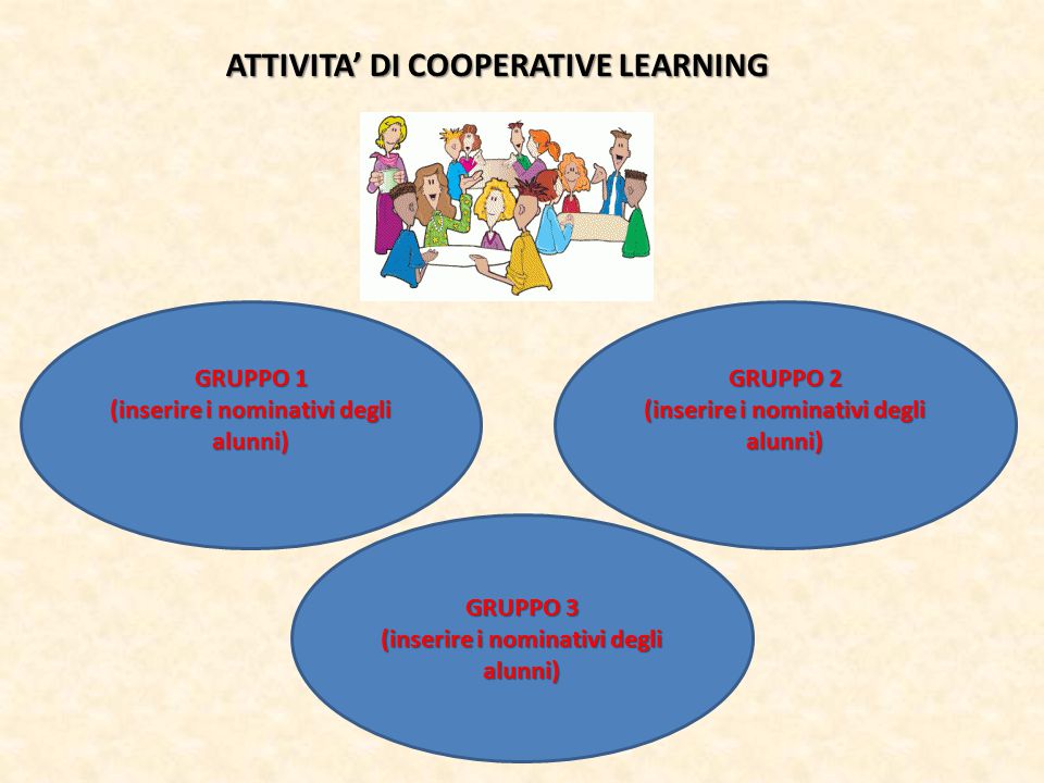 ATTIVITA’ DI COOPERATIVE LEARNING (inserire i nominativi degli alunni)