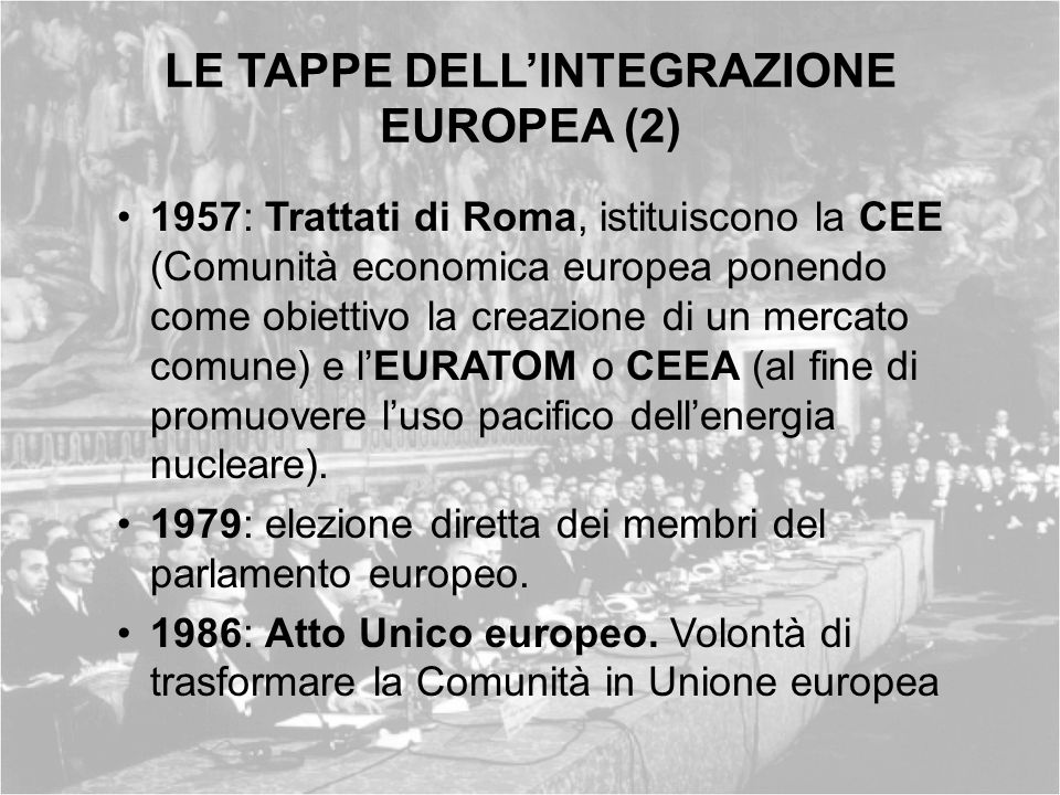 LE TAPPE DELL’INTEGRAZIONE EUROPEA (2)