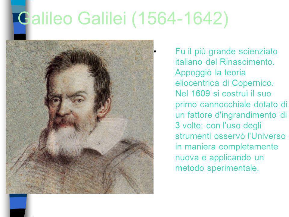 Galileo Galilei ( )‏