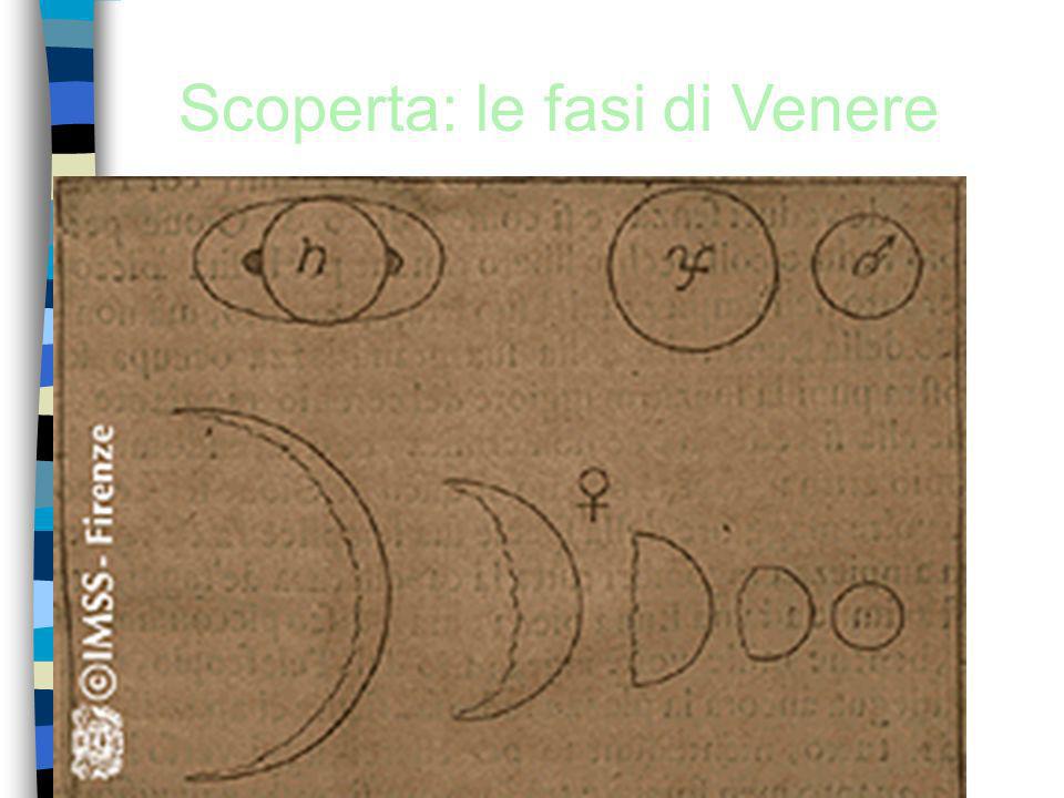 Scoperta: le fasi di Venere