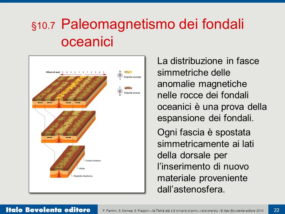 §10.7 Paleomagnetismo dei fondali oceanici