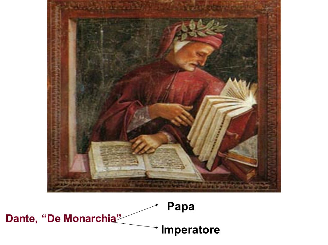 Papa Dante, De Monarchia Imperatore