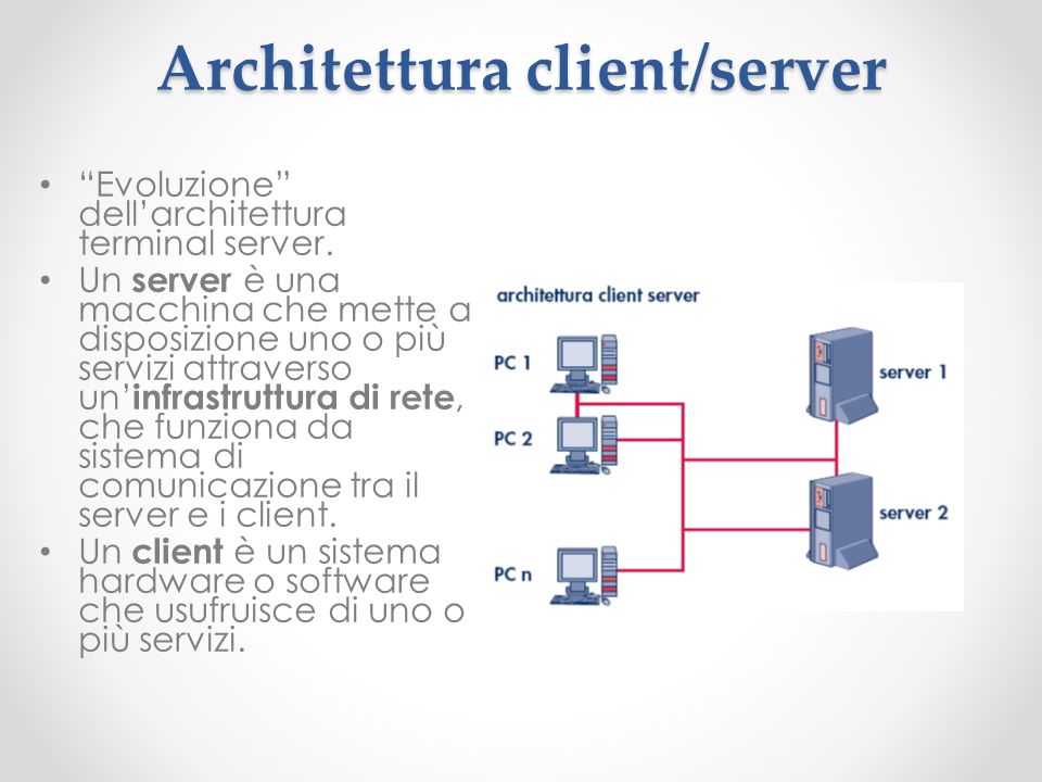 Architettura client/server