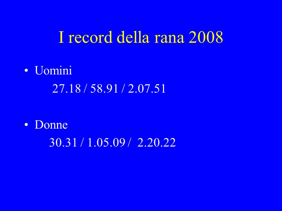 I record della rana 2008 Uomini / / Donne