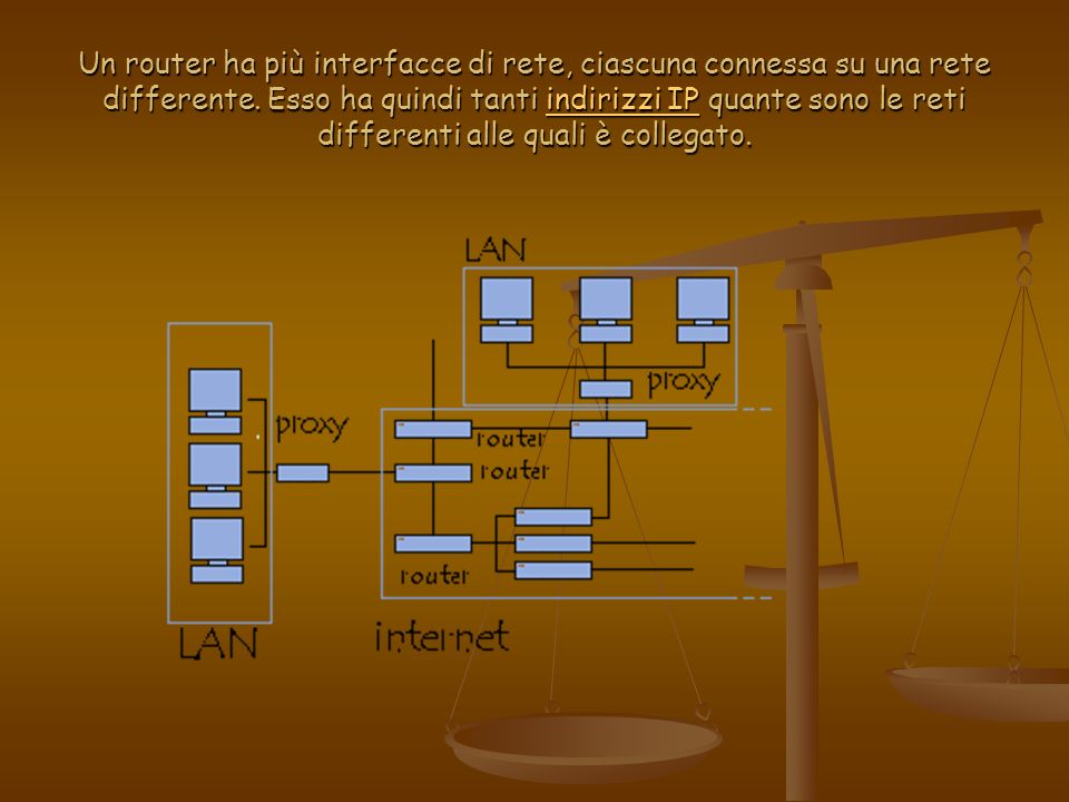Un router ha più interfacce di rete, ciascuna connessa su una rete differente.