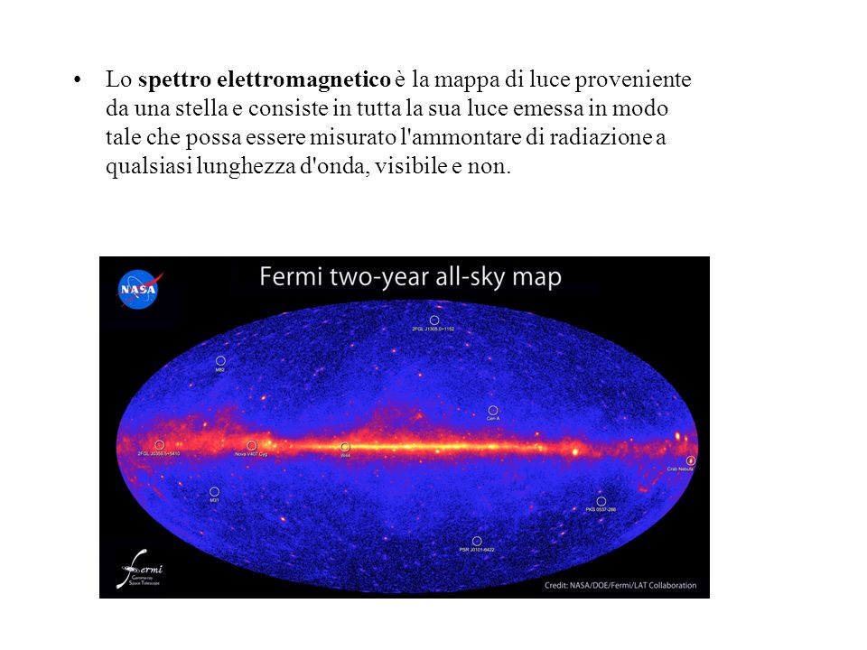 Lo spettro elettromagnetico è la mappa di luce proveniente da una stella e consiste in tutta la sua luce emessa in modo tale che possa essere misurato l ammontare di radiazione a qualsiasi lunghezza d onda, visibile e non.