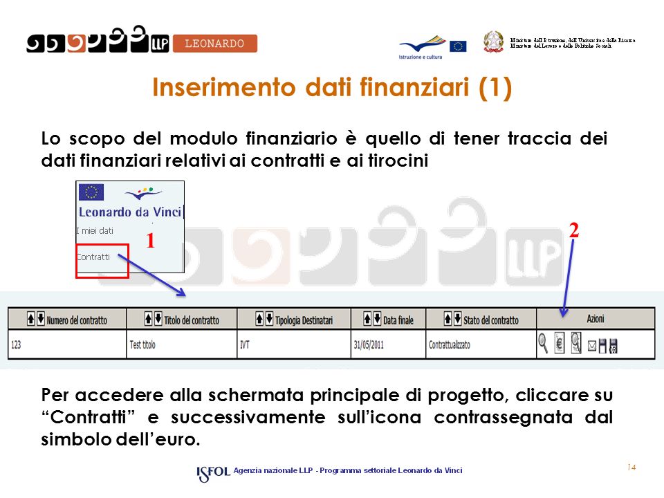 Inserimento dati finanziari (1)