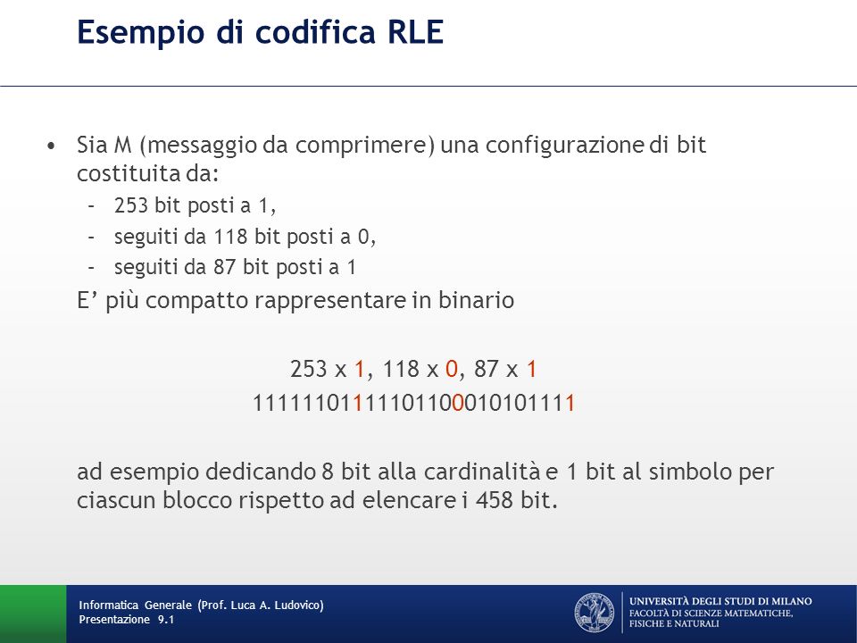 Esempio di codifica RLE