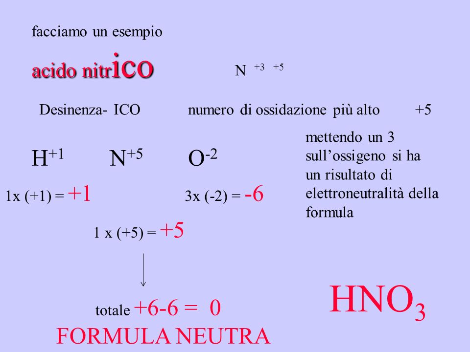 HNO3 H+1 N+5 O-2 FORMULA NEUTRA acido nitrico facciamo un esempio