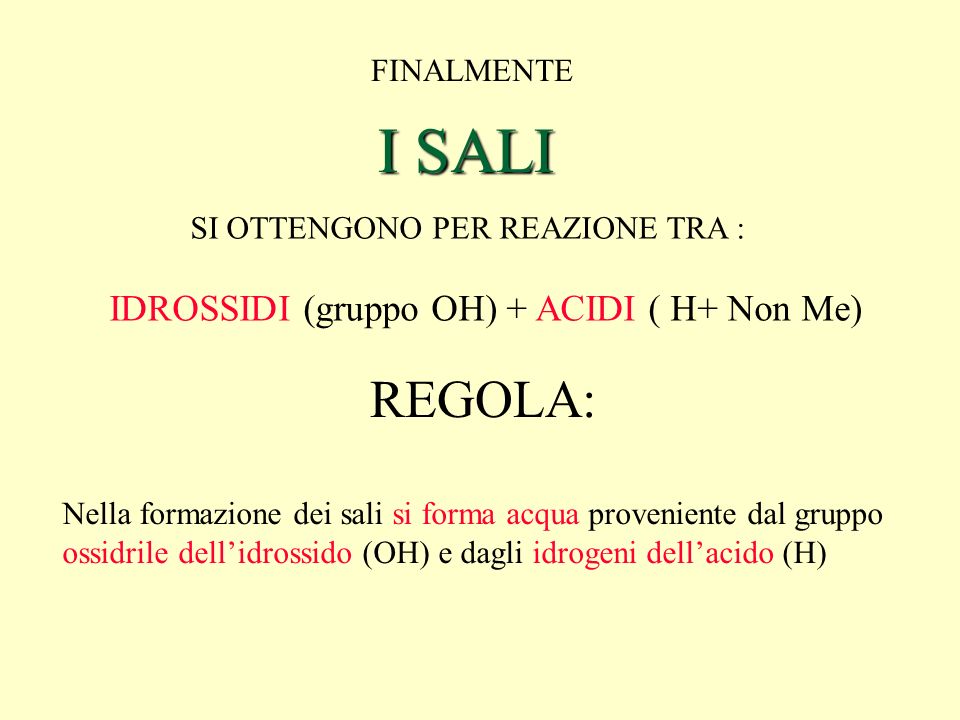 I SALI REGOLA: IDROSSIDI (gruppo OH) + ACIDI ( H+ Non Me) FINALMENTE