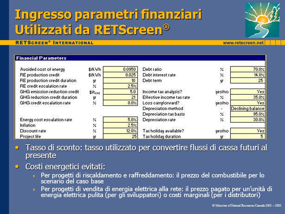 Ingresso parametri finanziari Utilizzati da RETScreen®