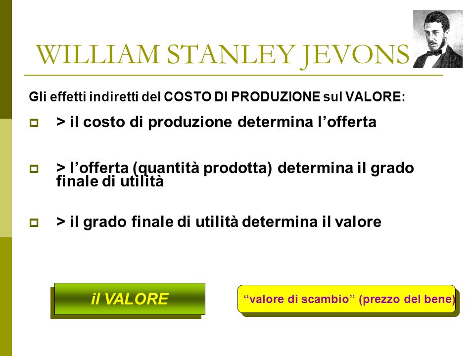 WILLIAM STANLEY JEVONS