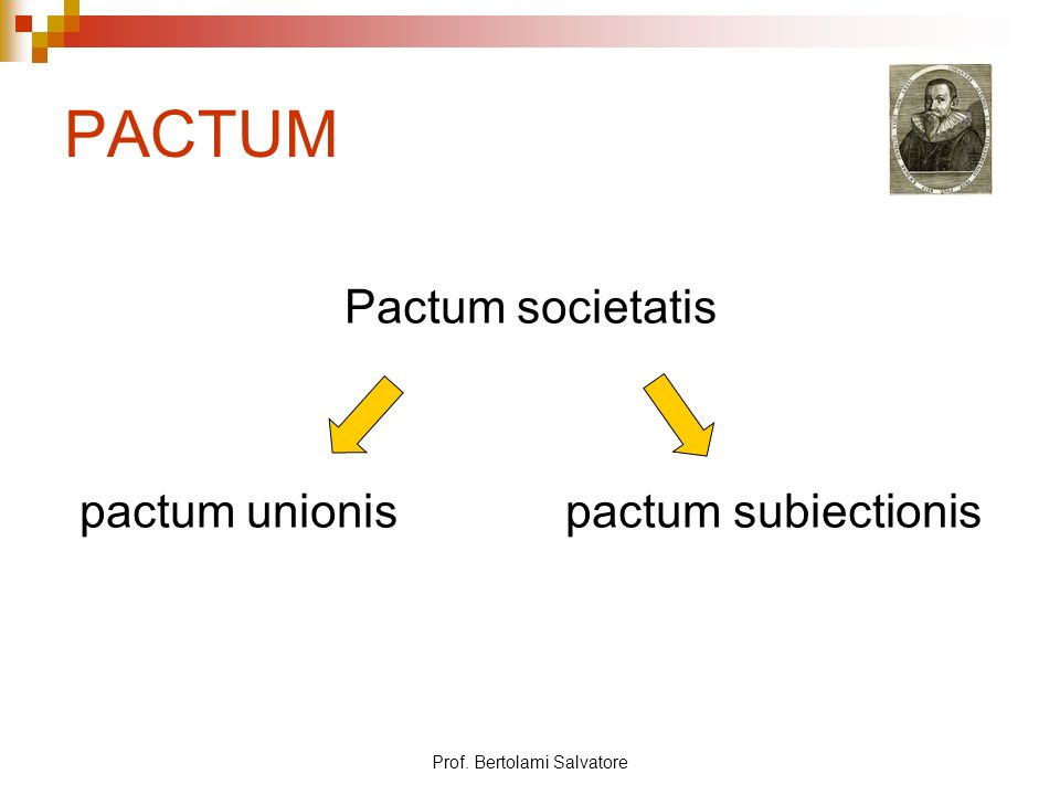 PACTUM Pactum societatis pactum unionis pactum subiectionis