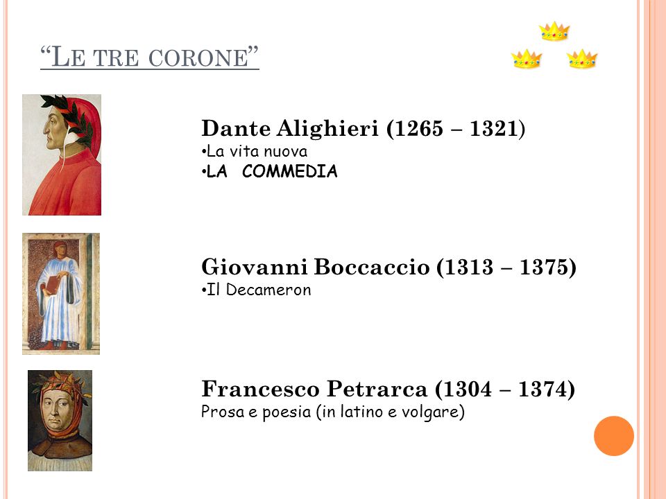 Le tre corone Dante Alighieri (1265 – 1321)