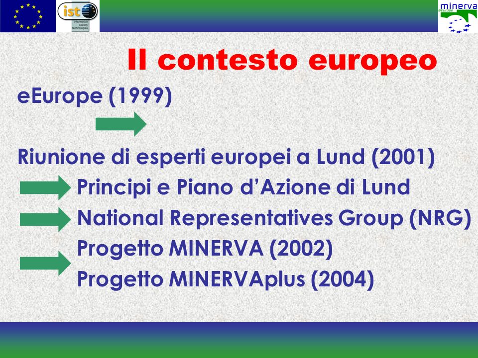 Il contesto europeo eEurope (1999)