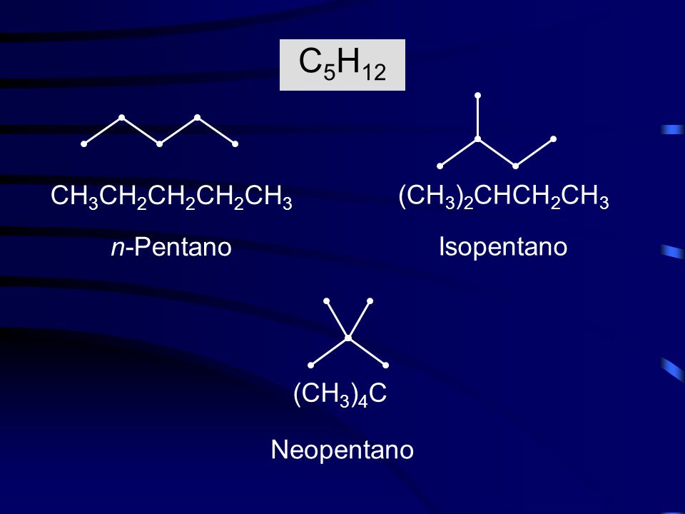 C5H12 CH3CH2CH2CH2CH3 (CH3)2CHCH2CH3 n-Pentano Isopentano (CH3)4C