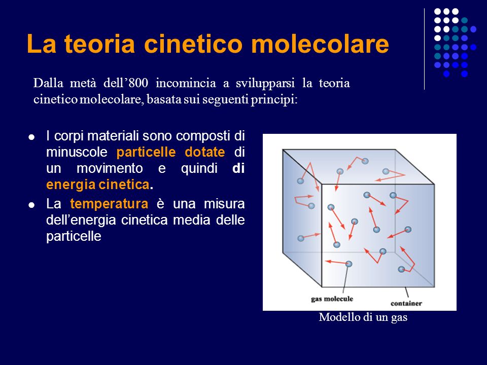 La teoria cinetico molecolare