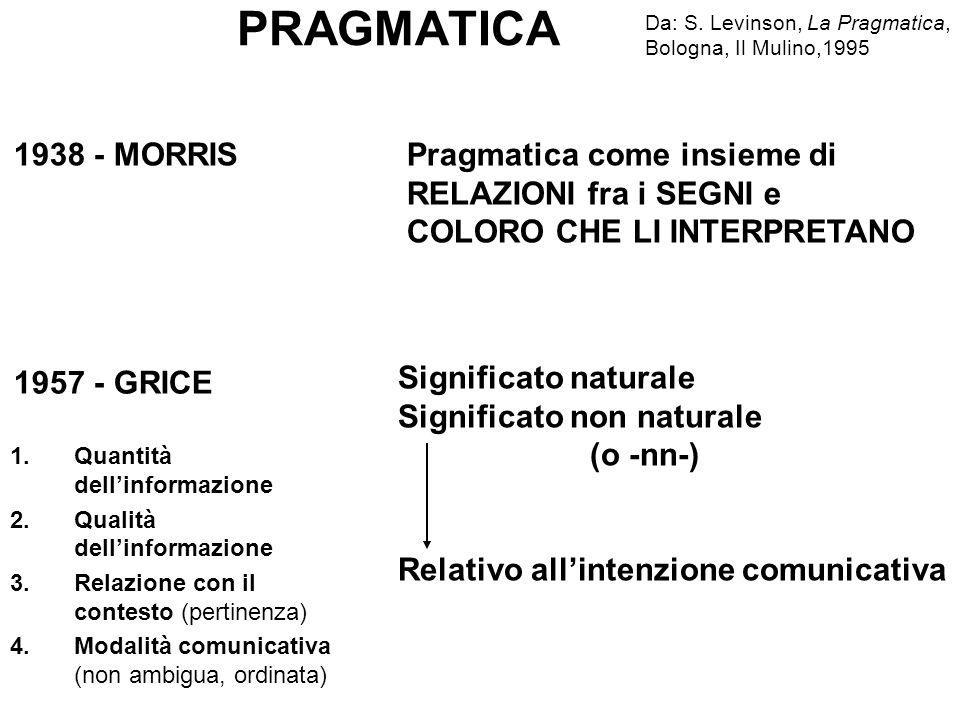 PRAGMATICA Da: S. Levinson, La Pragmatica, Bologna, Il Mulino, MORRIS.