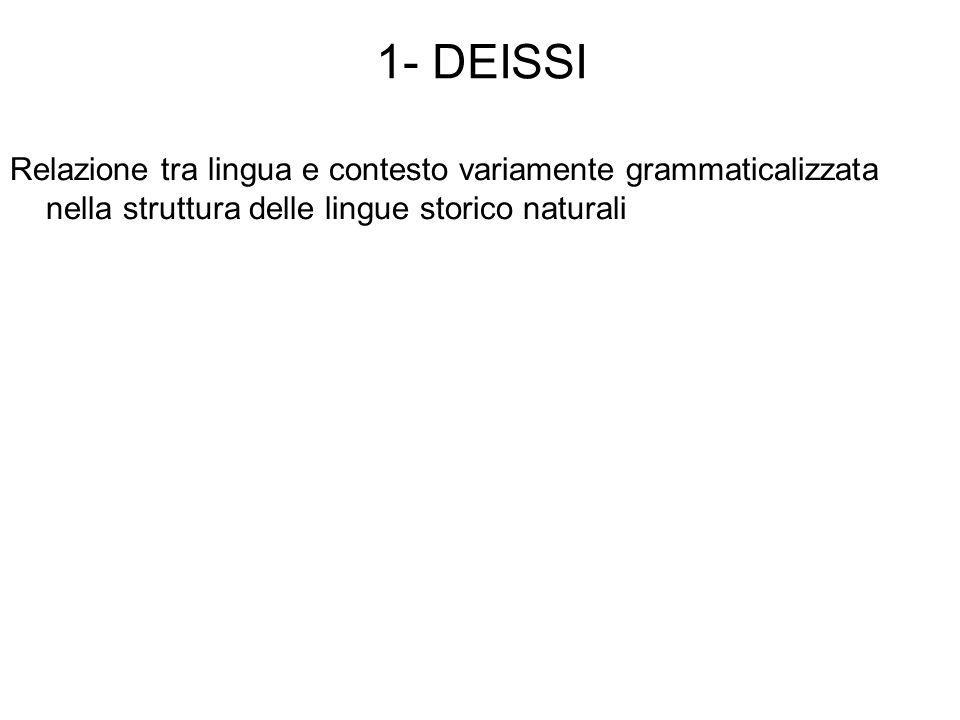 1- DEISSI Relazione tra lingua e contesto variamente grammaticalizzata nella struttura delle lingue storico naturali.