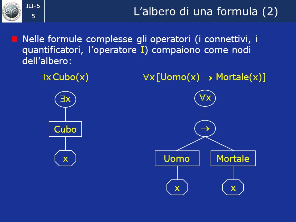L’albero di una formula (2)