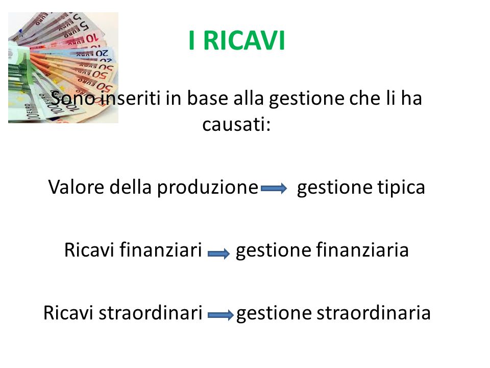 I RICAVI Sono inseriti in base alla gestione che li ha causati: