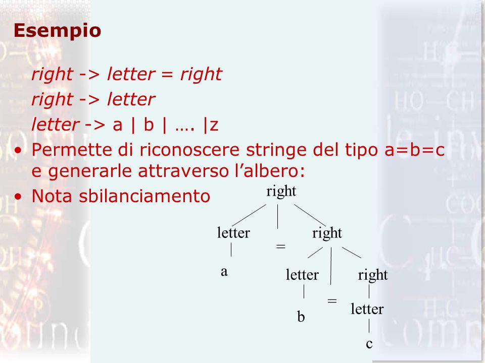 Esempio right -> letter = right right -> letter