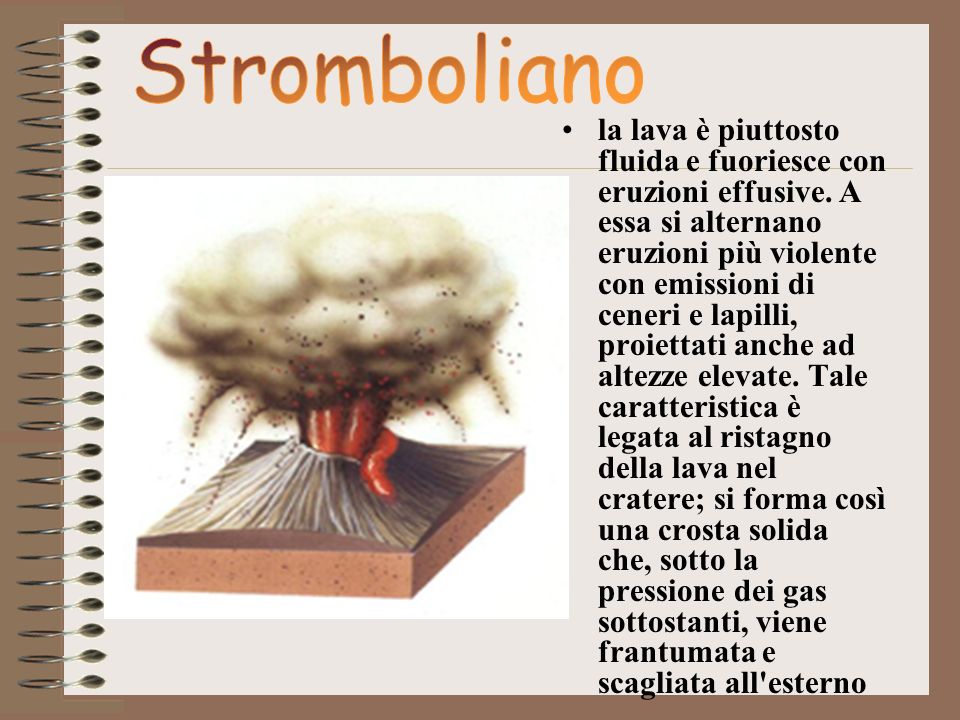 Stromboliano