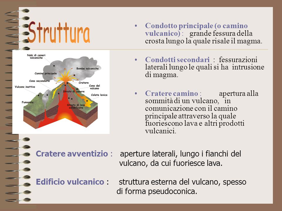 Struttura Condotto principale (o camino vulcanico) : grande fessura della crosta lungo la quale risale il magma.