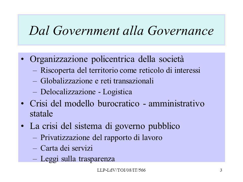 Dal Government alla Governance