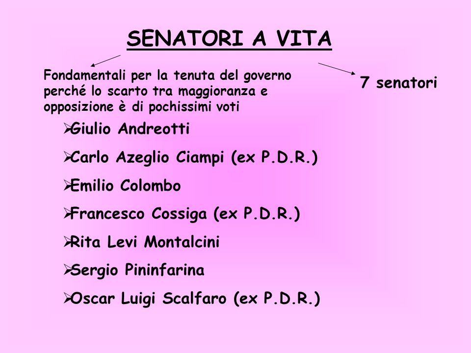 SENATORI A VITA 7 senatori Giulio Andreotti