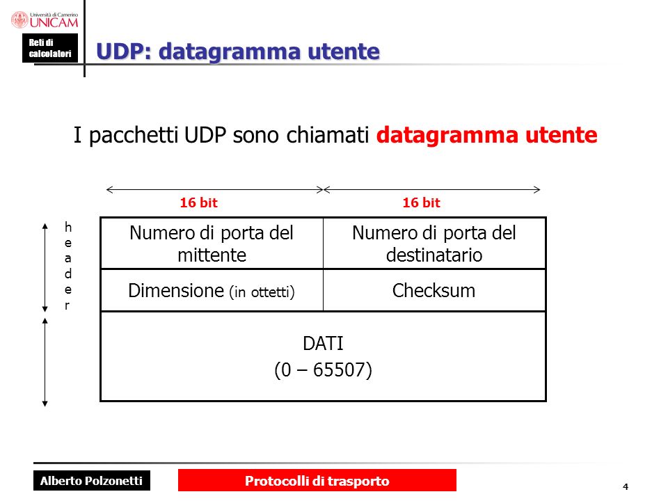 UDP: datagramma utente