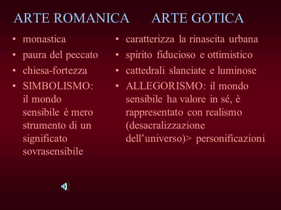 ARTE ROMANICA ARTE GOTICA