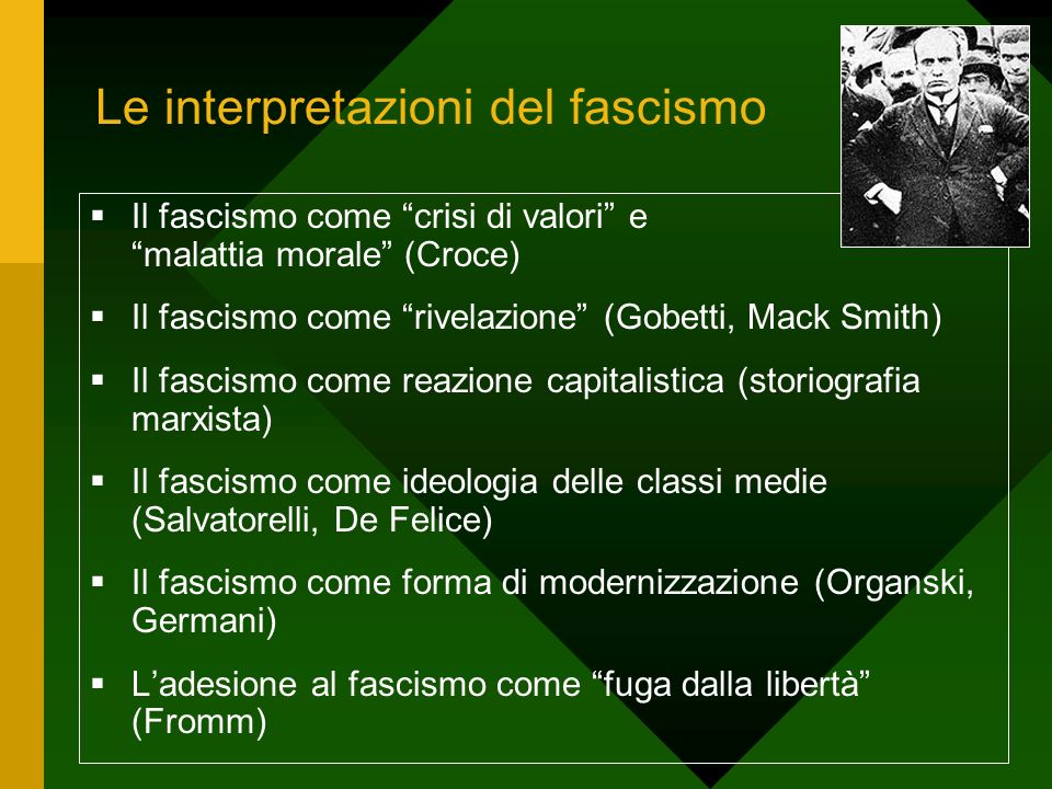 Le interpretazioni del fascismo