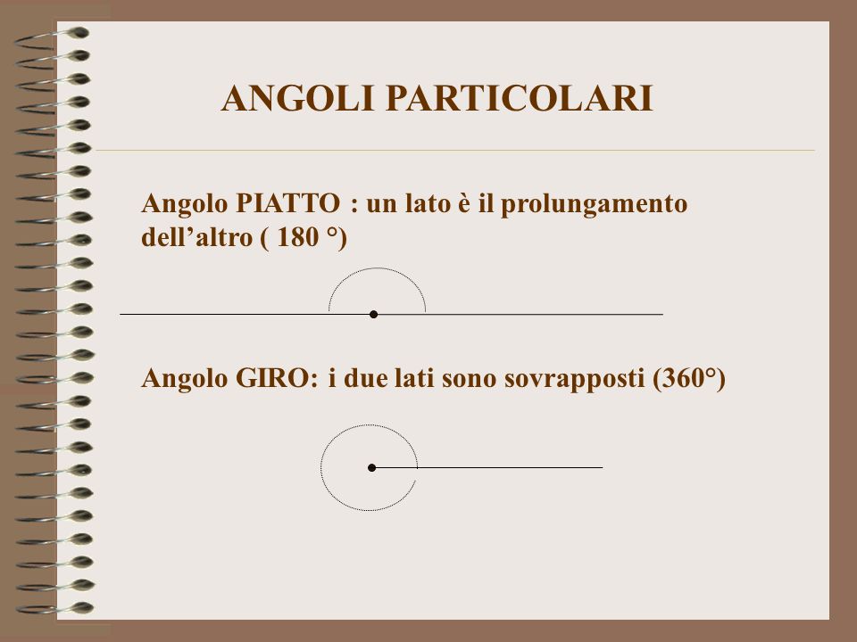 ANGOLI PARTICOLARI Angolo PIATTO : un lato è il prolungamento dell’altro ( 180 °) Angolo GIRO: i due lati sono sovrapposti (360°)