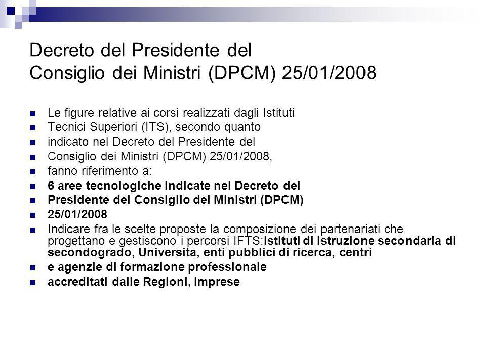 Decreto del Presidente del Consiglio dei Ministri (DPCM) 25/01/2008
