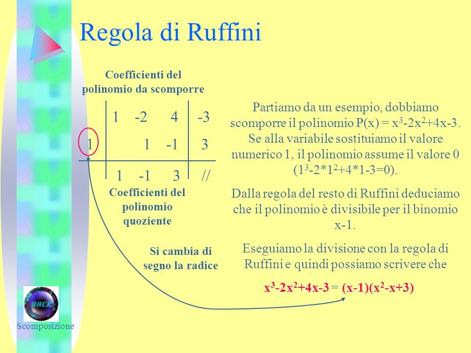 Regola di Ruffini //