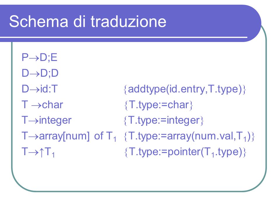 Schema di traduzione PD;E DD;D Did:T addtype(id.entry,T.type)