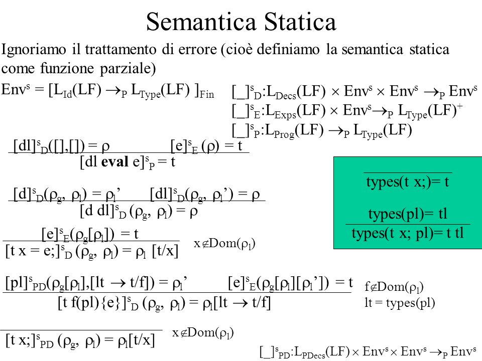 Semantica Statica Ignoriamo il trattamento di errore (cioè definiamo la semantica statica come funzione parziale)