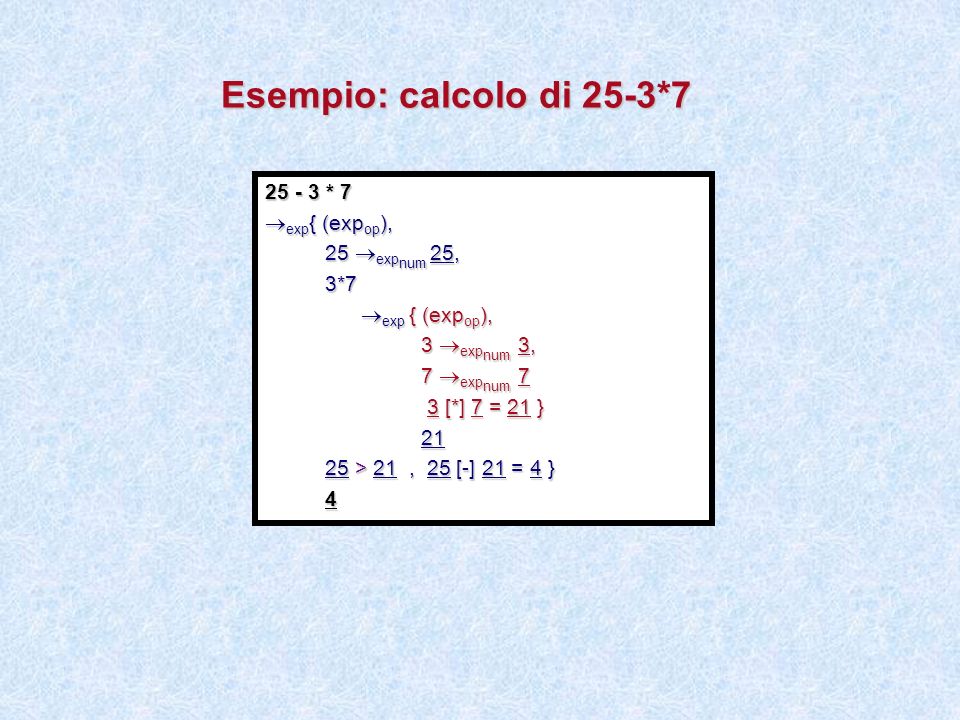Esempio: calcolo di 25-3* * 7 exp{ (expop), 25 expnum 25,