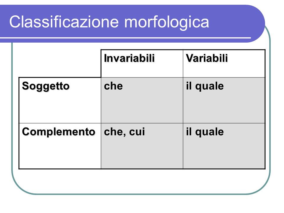 Classificazione morfologica