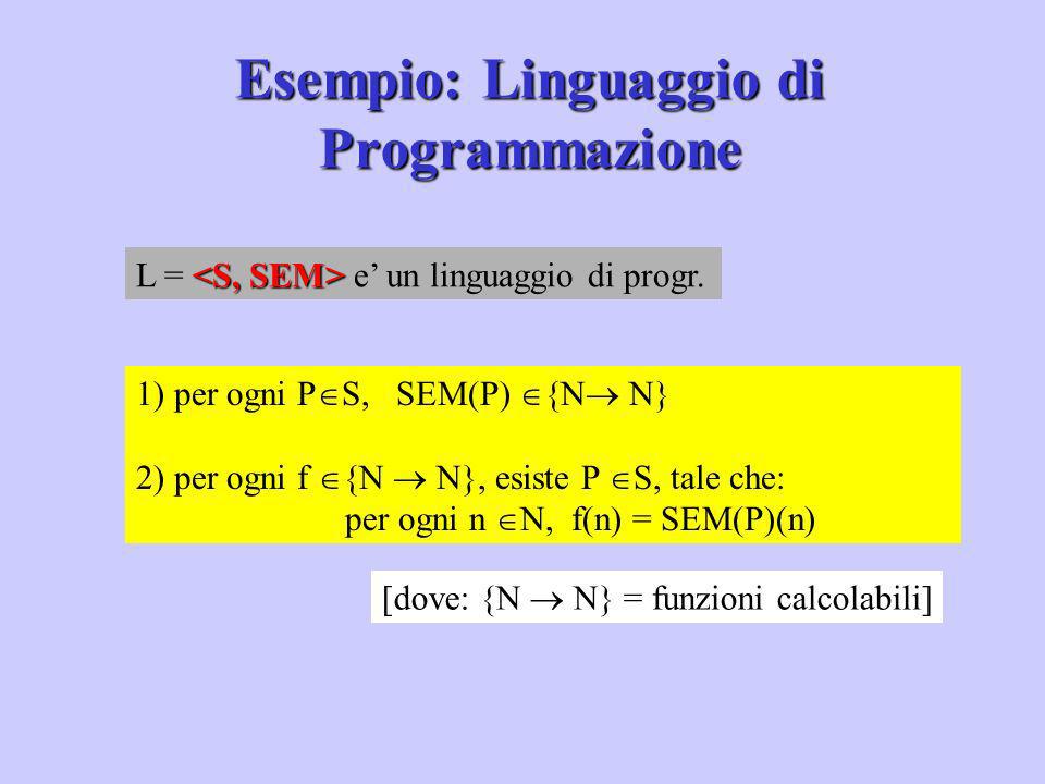 Esempio: Linguaggio di Programmazione
