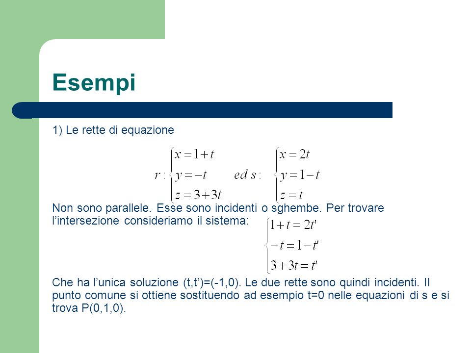 Esempi 1) Le rette di equazione