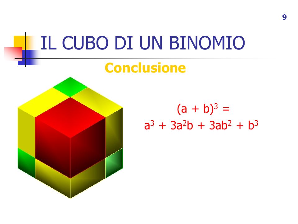 IL CUBO DI UN BINOMIO 9 Conclusione (a + b)3 = a3 + 3a2b + 3ab2 + b3