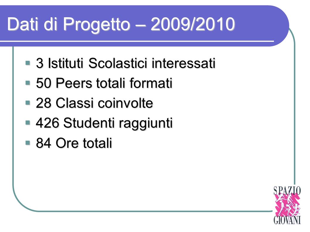 Dati di Progetto – 2009/ Istituti Scolastici interessati